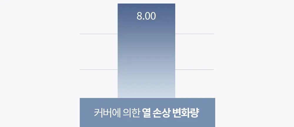 [올리브영 단독] 라라츄 헤어쿠션 퍼펙트 9g 2color 상세페이지 25